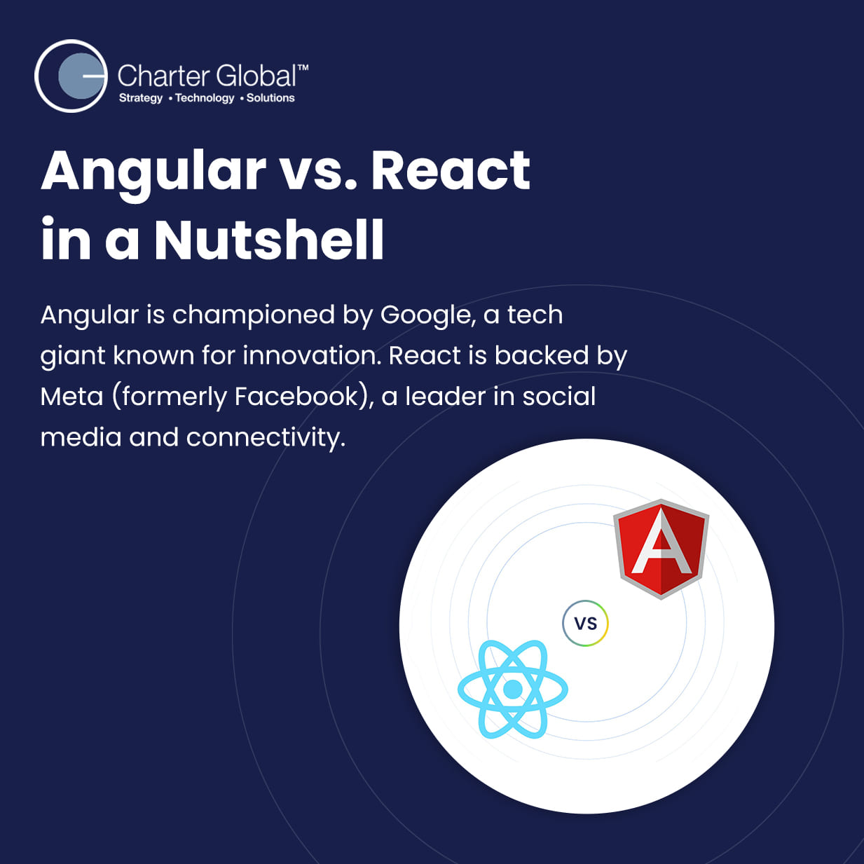 Angular vs. React_01