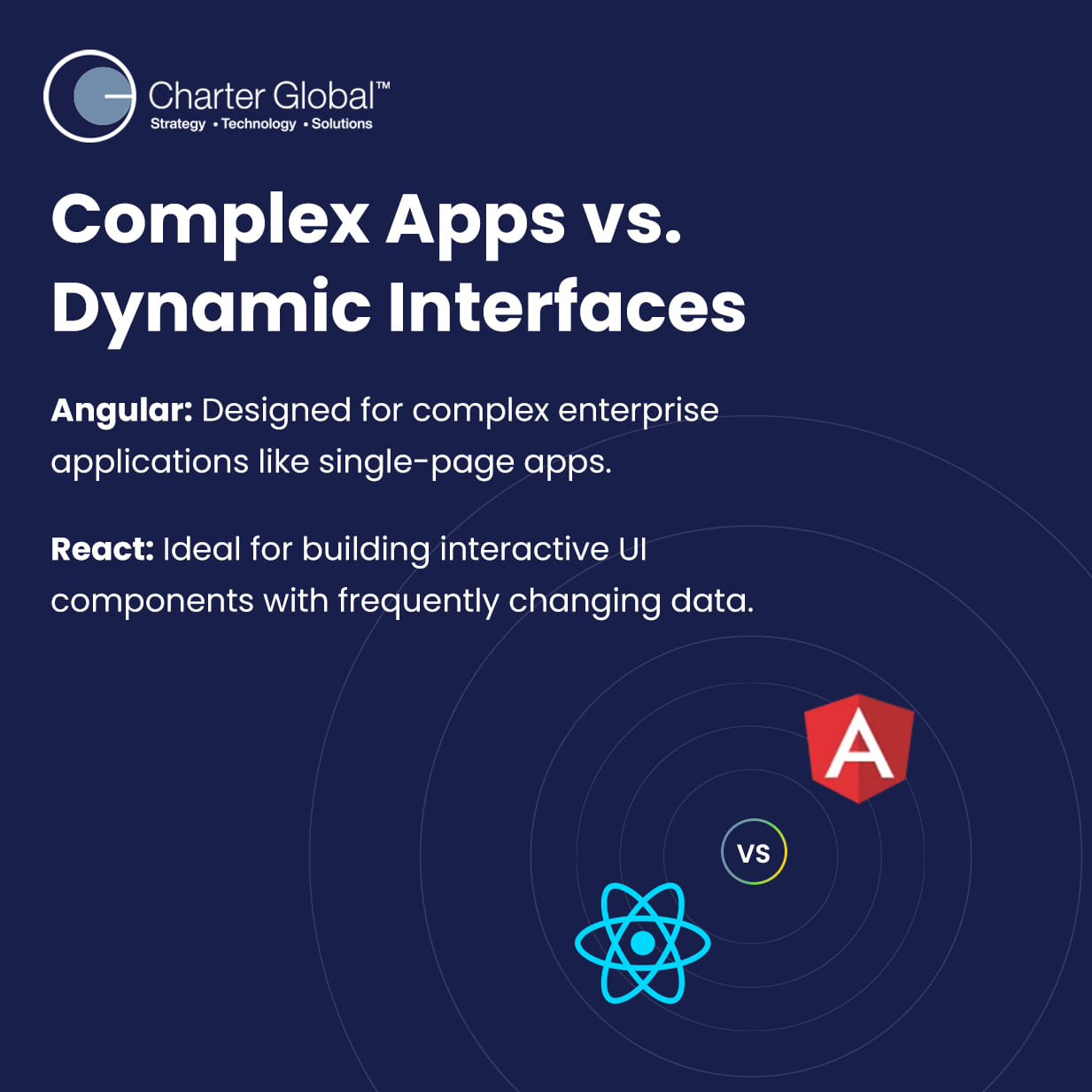 Angular vs. React -04
